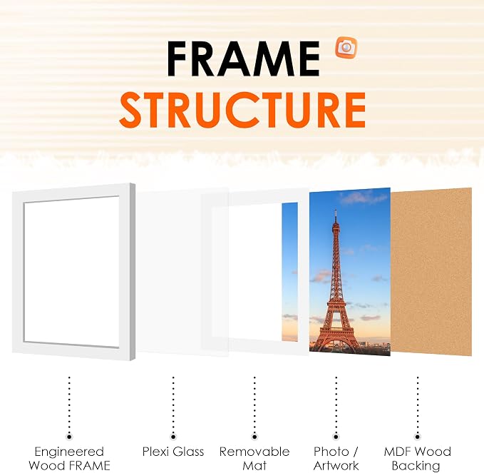 12x16 Picture Frame White Set of 2, Photo Frame with HD Plexiglass, Display Pictures 8.5x11 with Mat or 11x17 Without Mat, White Picture Frames Collage Wall Decor, Gallary Wall Frame