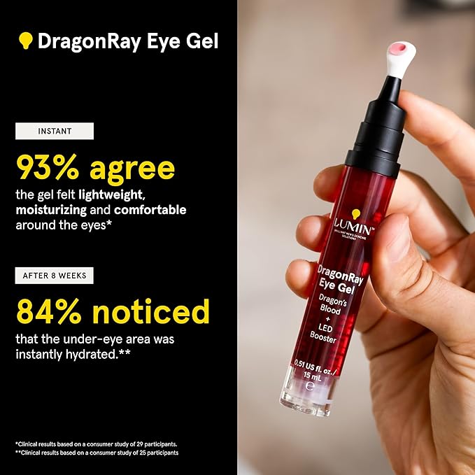 Lumin DragonRay Eye Gel, Under Eye Serum for Red Light Therapy, Peptides, Hyaluronic Acid & Caffeine Cream, Reduces Dark Circles & Puffiness, Compatible w Luminator Eye Mask, Vegan, 0.51oz (15ml)