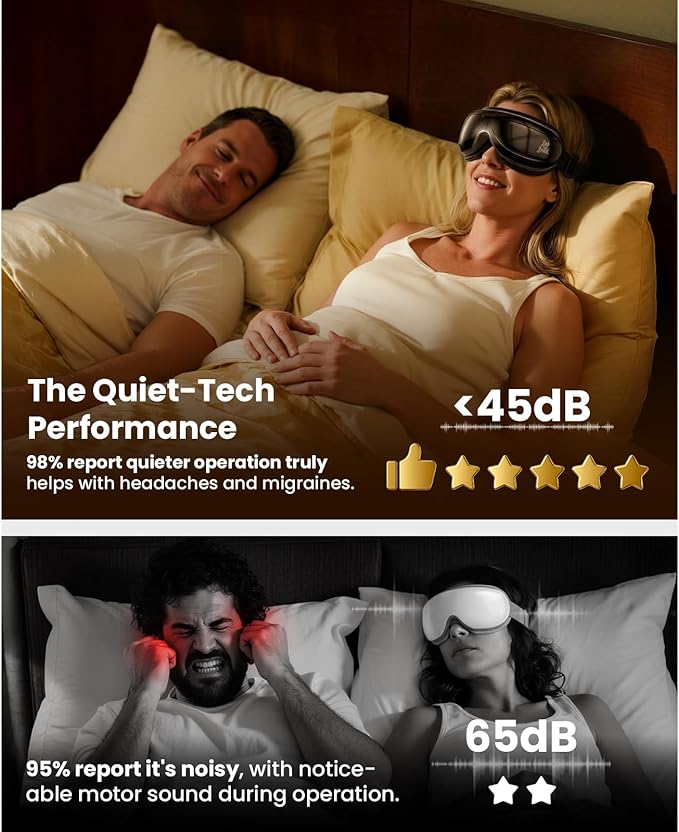 BOB AND BRAD Heated Eye Massager with Remote Control - EyeOasis 2 Plus for Migraines & Dry Eye Relief - Electric Eye Mask with Compression & Music - FSA Eligible Christmas Gifts for Women Men Mom Dad