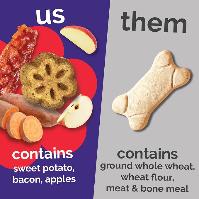 Fruitables Skinny Mini Dog Treats, Training Treats, Bacon & Apple, 5oz | Healthy Dog Treats, Crunchy Dog Biscuits, Healthy Puppy Treats, Limited Ingredient, Training Rewards, Made in USA