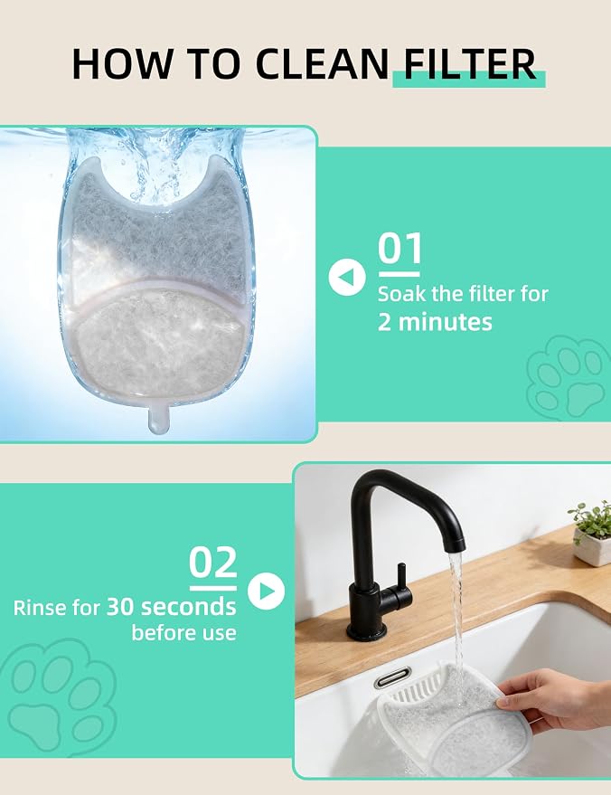 5 Pack Replacement Filters for YL40F PRO Cat Water Fountain, 6-Layer Filtration, Compatible with YL40F PRO 4L Wireless Pet Water Fountain (5 Set Filters)