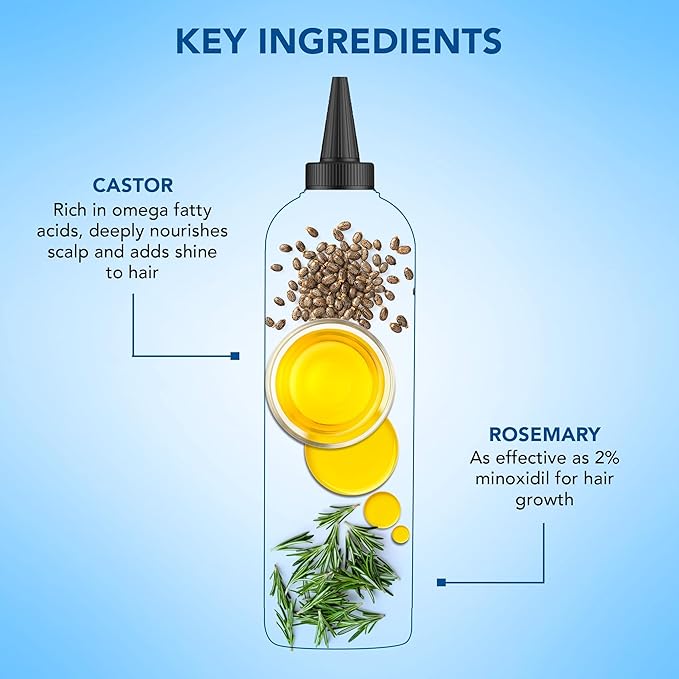 Botanic Hearth Hair Oil for Hair Growth & Hair Treatment Oils | Strengthening Dry, Frizzy, Damaged Hair & Scalp Treatment | Rosemary Castor Hair Oil – 6.7 Fl Oz
