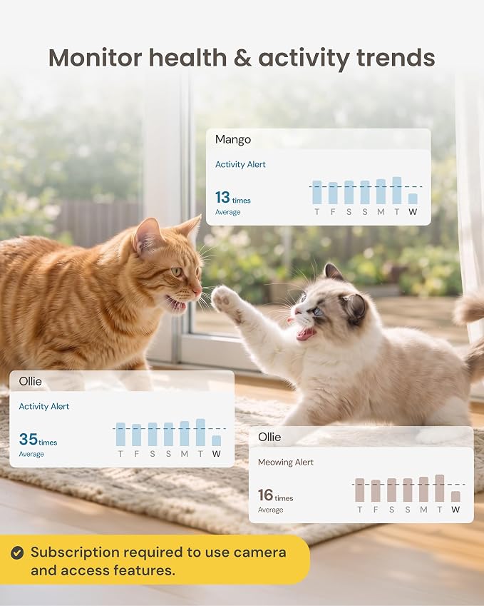 Furbo 360° Cat Camera [Paid Plan Required to Activate] | Stay connected with AI Cat & Home Safety Alerts, Auto-Tracking, Video History & 2-Way Audio. Plan Req. (3mo min)