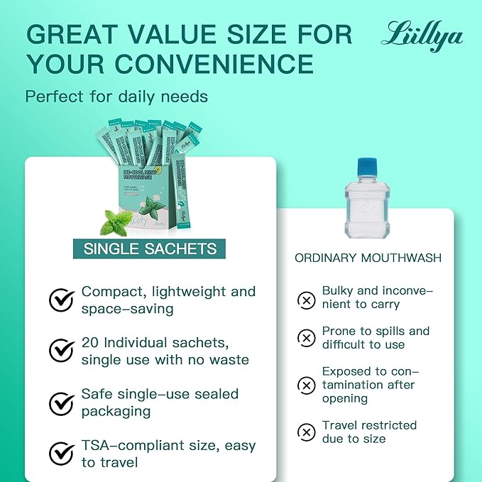 Liillya Mouthwash Travel Size, Individual Mini Mouthwash Alcohol Free, Cool Mint for Fresh Breath, Oral Care, Teeth & Gum Health, TSA Compliant, Portable Packets to Go, 0.41 Fl Oz x 20 Packs