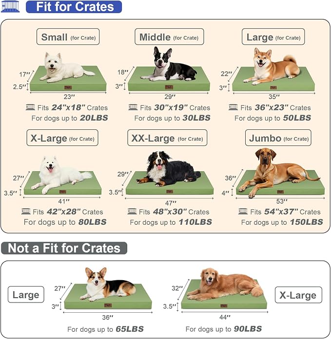 Outdoor Waterproof Orthopedic Dog Bed for Medium Size Dogs | Egg Crate Foam for Joint Support, Fits 36x23 Crates, TPU Waterproof Layer, Machine Washable 1680D Oxford Cover, Up to 50 lbs