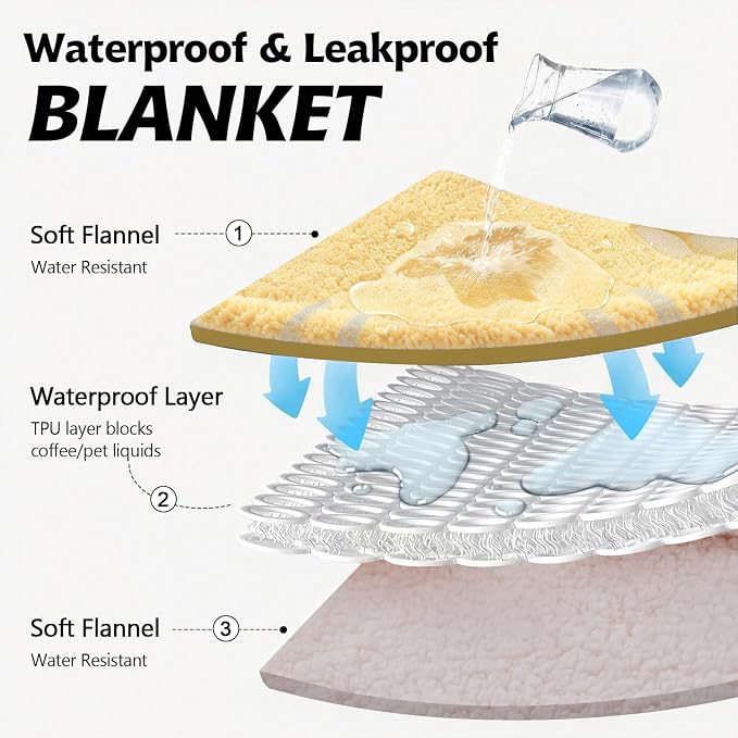 Pet Blankets for Cats - Waterproof Cat Blanket Washable - Sherpa Fleece Puppy Blanket, Soft Plush Reversible Throw Protector for Bed Couch Car Sofa, 25"X30", Khaki