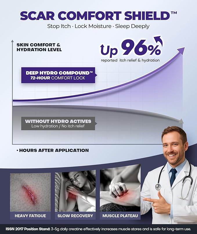 Silicone Scar Cream with 6.7% Active Ingredients, Scar Gel Visible in 2 Weeks, Moisturizing Scar Removal Clinically Show for Surgical, C-Section, Keloid, Acne & Burn Scars, Stretch Mark Cream(55ML)