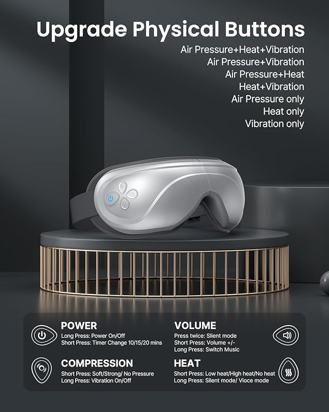 RENPHO Eyeris 2 Eye Massager with Heat, Birthday Christmas Gifts for Grandkids Mom Dad Women Men Face Massager, Heated Eye Mask for Improve Sleep