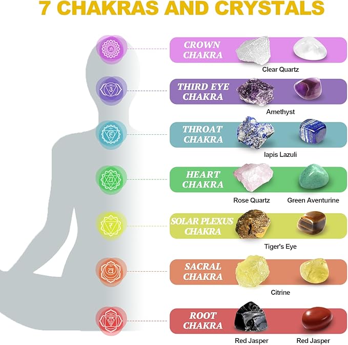 28 Pcs Healing Crystals and Stones,Chakra Crystal Set,7 Raw Chakra Crystals Stones Set Pyramid Natural Reiki Real Crystal Stones with Wooden Box, Gifts for Women, Valentine's Day Gift
