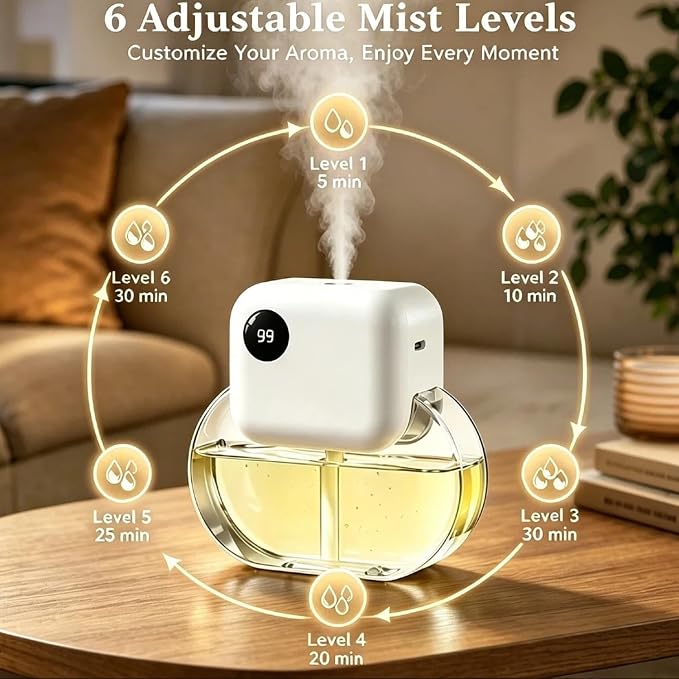 Aromatherapy Diffuser & Essential Oil Set - GloryAir 170ML Essential Oil Diffuser for Home with 6 Adjustable Mist Levels, 90 Days Runtime, Quiet 35dB, 7-Color Lights, Diffuser for Room(Rose Amber)