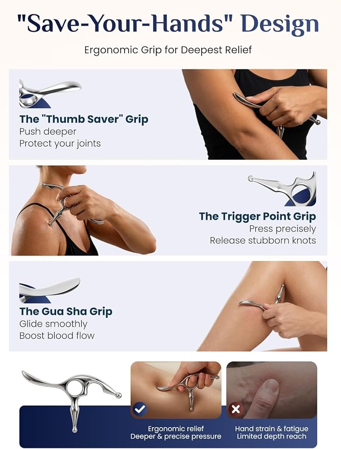 Rena Chris Trigger Point Massage Tool & Muscle Scraper Tool, Stainless Steel Body Gua Sha Tool for Deep Tissue Pain Relief & Fascia Release, with Travel Pouch & Guide (2-Piece Kit)