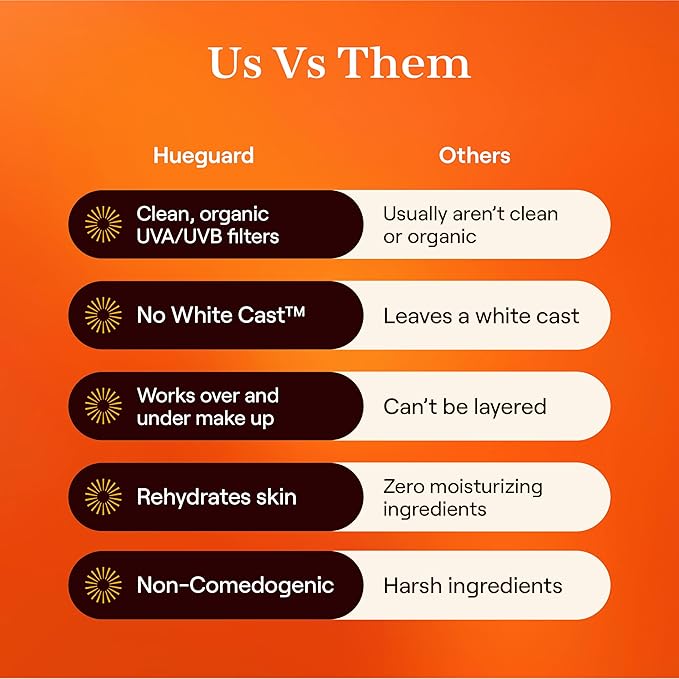 Live Tinted Hueguard Invisible Sunscreen Stick SPF 50: Waterproof, Sweatproof, Body and Face Sun screen Stick, Roll On Sun Screen, No White Cast & Hydrating Tinted Sunscreen, Reef Friendly, 0.77oz/22g