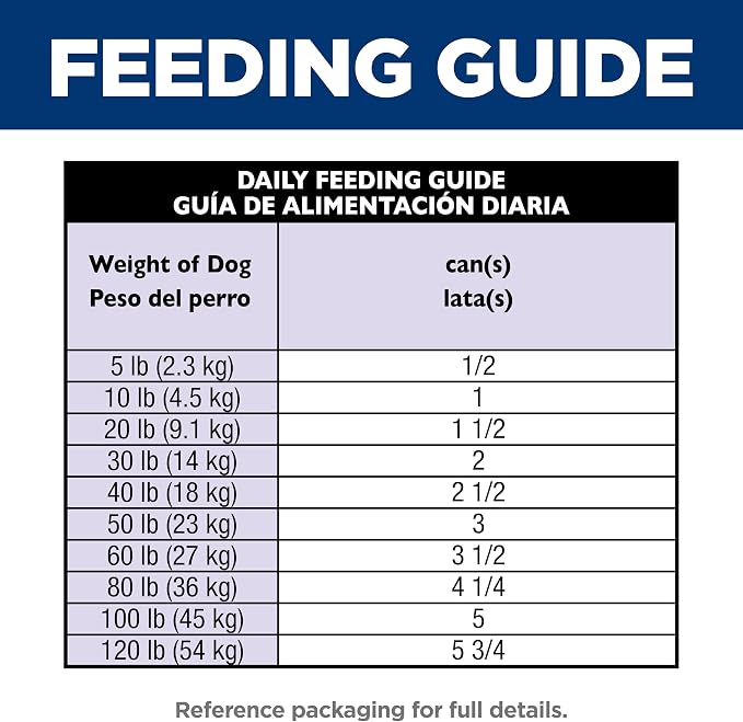 Hill's Science Diet Adult 1-6 Wet Dog Food | #1 Veterinarian Recommended, Chicken & Beef, 13 oz. Cans, 12-Pack