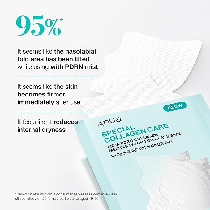 Anua Salmon DNA PDRN Collagen Melting Patch for Glass skin, Smile Line Patches, Wrinkle Patches, Melting Thin Collagen Patch, Firming for Fine Lines, Glow, Hydrating, Korean Skincare, 2 Pairs x 4EA