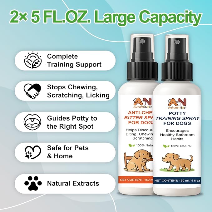 2-Pack Dog Behavior Training Kit, No Chew Spray & Potty Training Spray | 2×150ml Behavior Correction Set for Puppies & Adult Dogs – Safe & Natural Indoor/Outdoor Training Aid, Dog Behavior Spray
