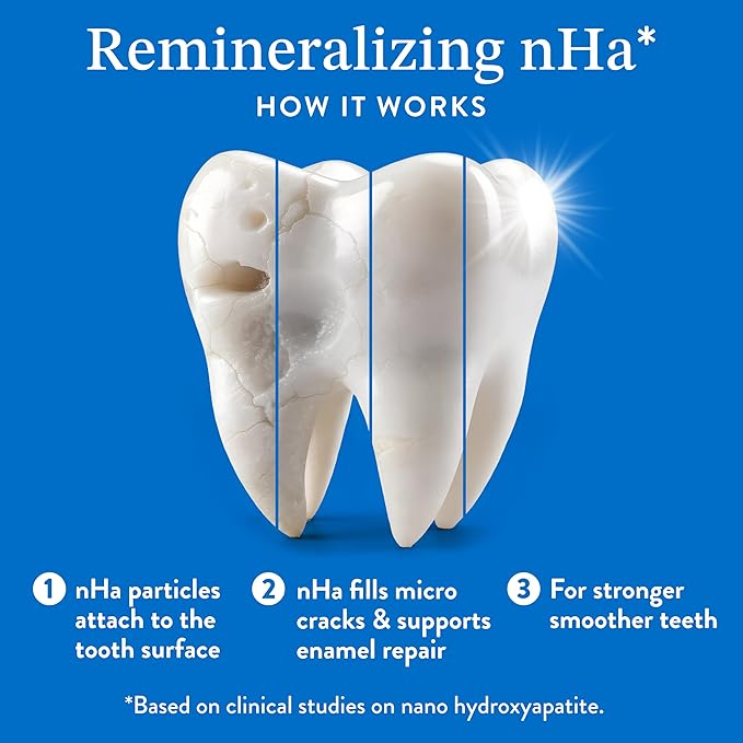 Mouthology 10% Nano Hydroxyapatite Toothpaste (Fluoride Free), Whitening*, Rod Shaped nHa, Xylitol Toothpaste for Adults, Enamel Care*, Sensitive Teeth*, SLS Free, Mint 4oz (USA Made)
