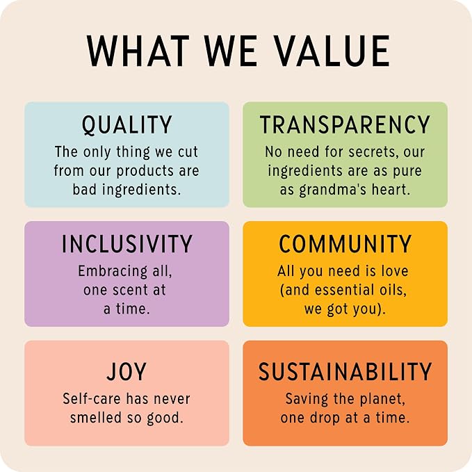 The Best Thyme Essential Oil Premium Grade- 100% Pure & Natural for Aromatherapy, Diffuser, Spa, Massage, Air Freshener- 10 ml (.33 fl oz)