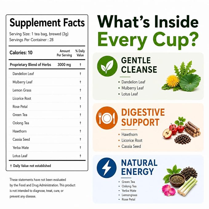 Daynee Cleanse Balancing Tea – Daily Wellness Herbal Tea Bags with Dandelion, Green Tea & Yerba Mate, Digestive Support & Natural Energy, Detox Tea, Vegan, 28 Count