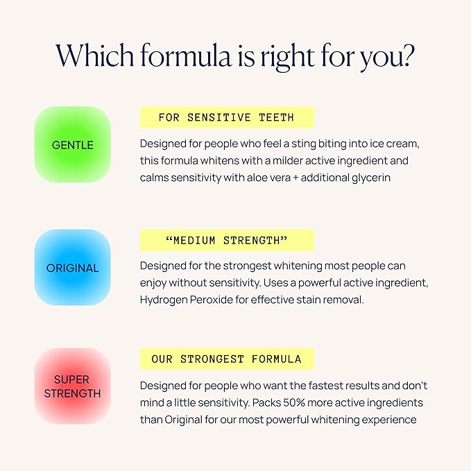 Laughland Super Strength Teeth Whitening Gel 3 Pack, Tooth Whitener, 11% Hydrogen Peroxide, Glycerin, Aloe Vera & Mint, at Home Dental Care, Travel Friendly, 6 Treatments