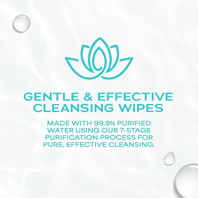 WaterWipes Sensitive Feminine Wipes, 99.9% Purified Water, pH Friendly for Daily Intimate Care, Gynecologist Approved, Fragrance Free, 112 Count (4 Packs)