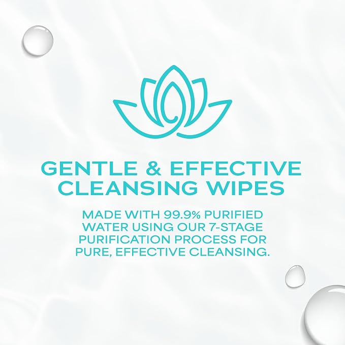 WaterWipes Sensitive Feminine Wipes, 99.9% Purified Water, pH Friendly for Daily Intimate Care, Gynecologist Approved, Fragrance Free, 28 Count