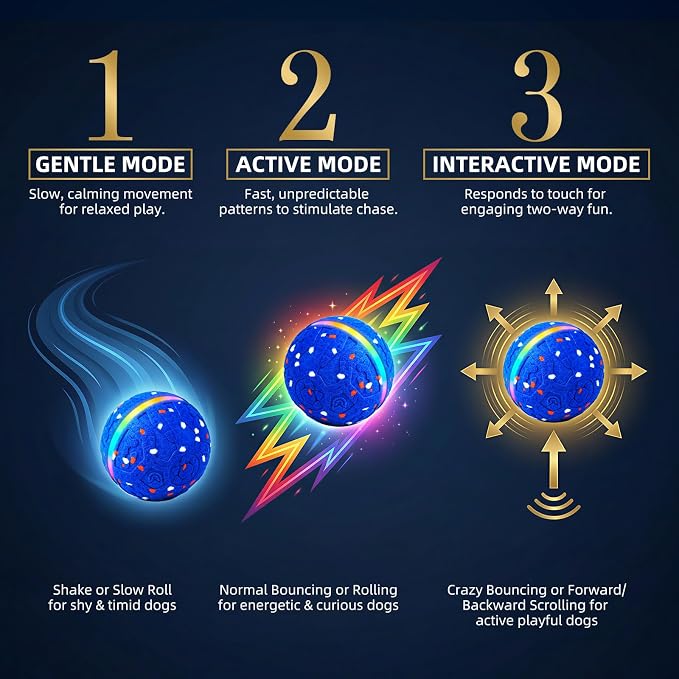 Interactive Dog Ball Toy[Newly Upgraded], 3 Modes, Sound & Vibration, USB-C