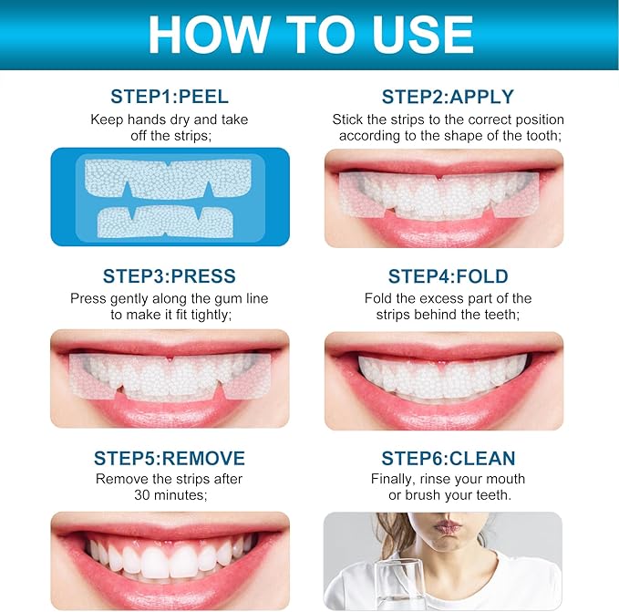 PERSMAX Teeth Whitening Strips for Sensitive Teeth Enamel Safe Whitening Kit No-Slip Remove Coffee Wine Smoking Stains Professional 14 Treatments 28 Strips