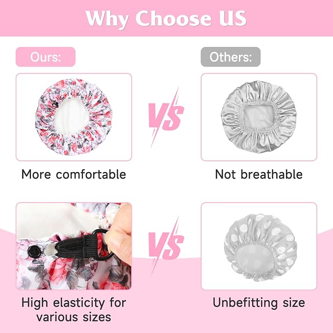 Reusable Castor Oil Hair Cap for Women, Suitable for Treating Dry, Damaged Hair, Overnight Organic Cotton Hair Cap (Oil Not Included), Red Flowers, M