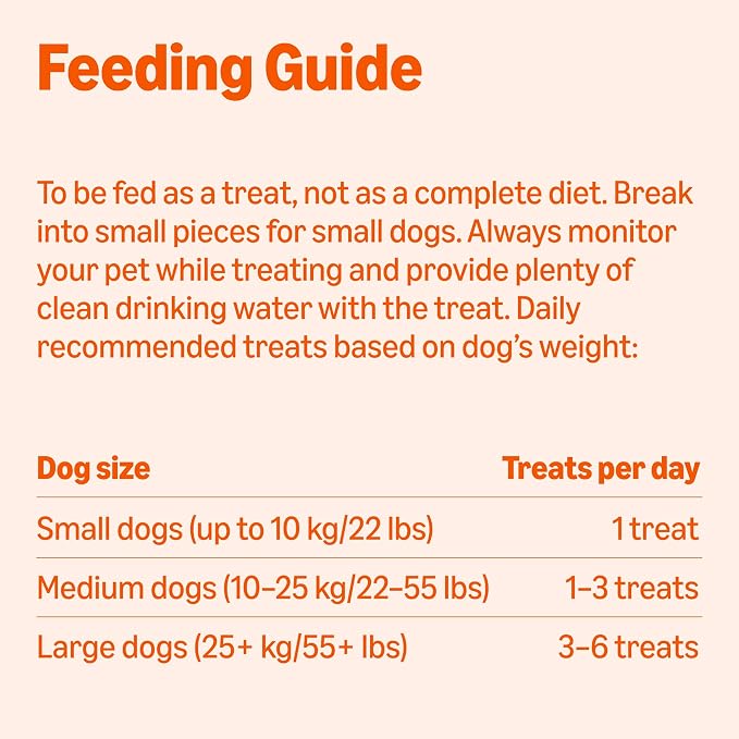 Amazon Basics Crunchy Dog Biscuits Gravy Basted Flavor Dog Treats 5 lb. Box