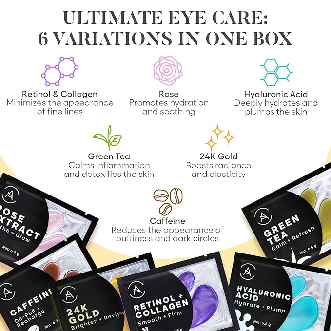 AURAE Variety Under Eye Patches (30 Pairs) - For Dark Circles & Puffiness - Eye Mask for Care