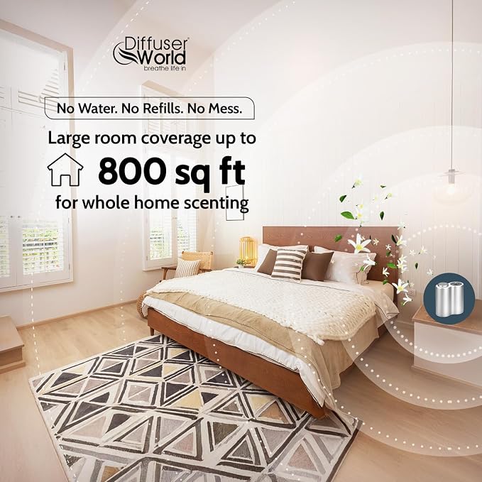 800 Sq Ft Waterless Diffuser for Essential Oils, Aroma Infinity Silver Portable Aroma Atomizer for Room Fragrance, Home Scent Machine, Air Aromatherapy Oil Diffusers