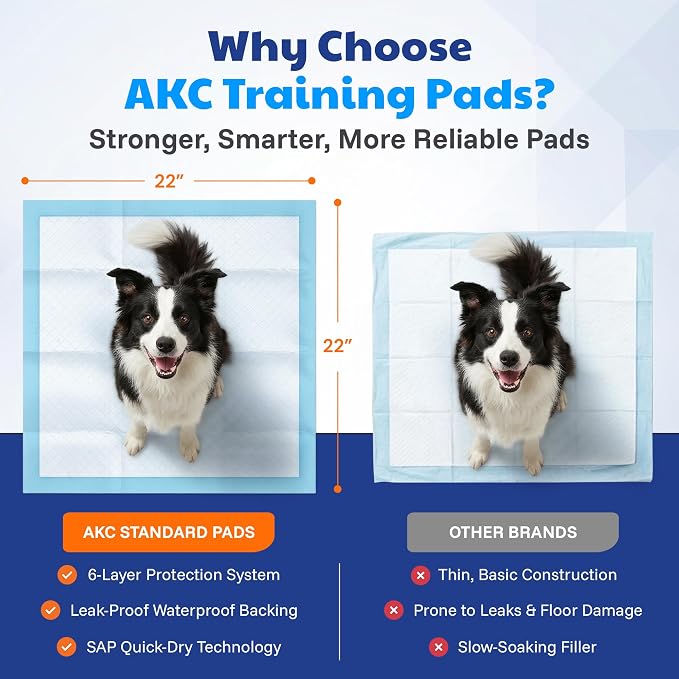 AKC Puppy Training Pads, 22" x 22", Fresh Scent,100 Count