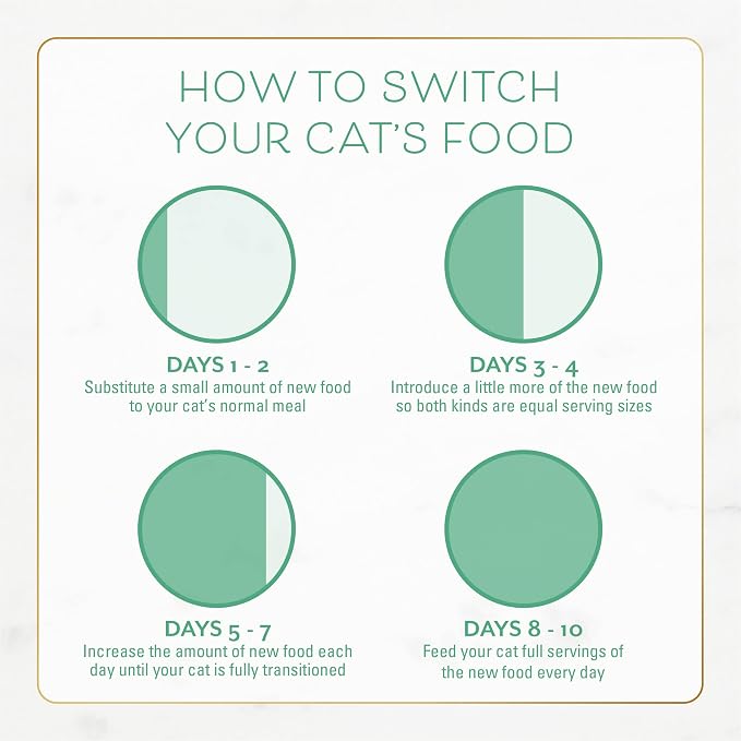 Purina Fancy Feast Dry Cat Food With Ocean Fish, Salmon, and Garden Greens Accents - 7 lb. Bag