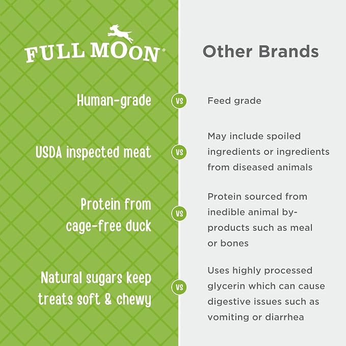 Full Moon® Essential Duck Savory Sticks Dog Treats 22 oz | Human Grade, No corn, No wheat, No soy, Glycerin Free, Made in the USA