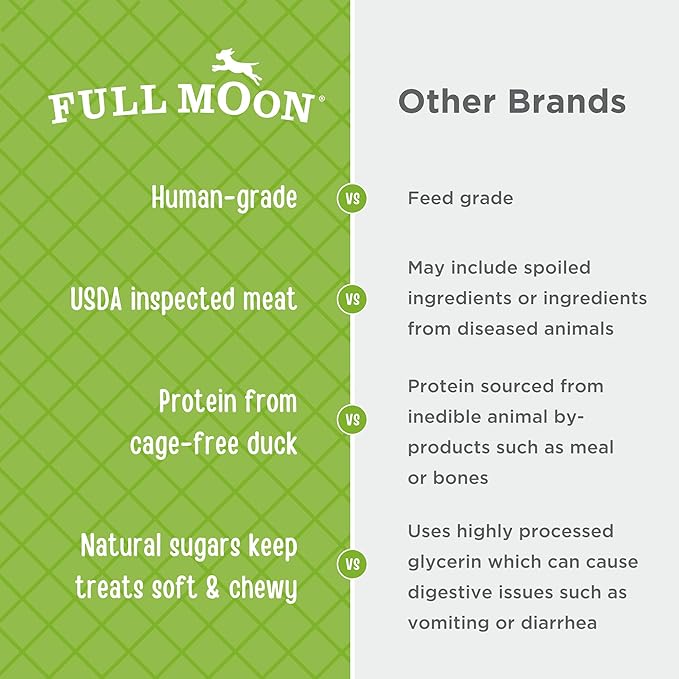 Full Moon® Essential Duck Tenders Dog Treats 14 oz | Human Grade, No corn, No wheat, No soy, Glycerin Free, Made in the USA