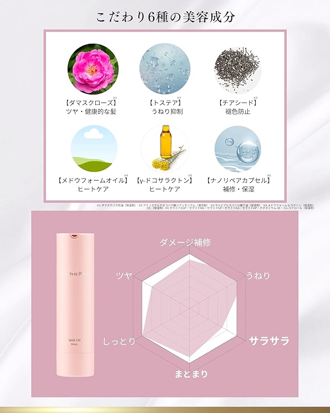 Hair Oil Heat Protectant & Split End Repair, Salon-Quality Treatment with Argan Oil for Frizzy, Damaged, Dry Hair, Fragrance Scalp Moisture, Travel Size, (Unveil Rose Bouquet)