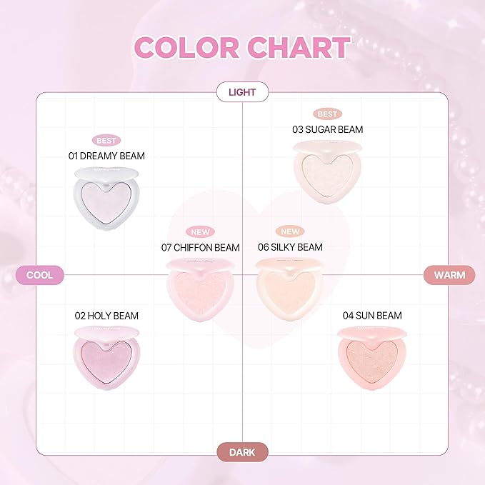 lilybyred Luv Beam Glow Veil | Korean Heart-Shaped Highlighter, Illuminating Shimmer, Radiant Glow, Silky Powder Texture, Buildable & Blendable, Lightweight & Long-Lasting, 0.11 oz. (04 Sun Beam)