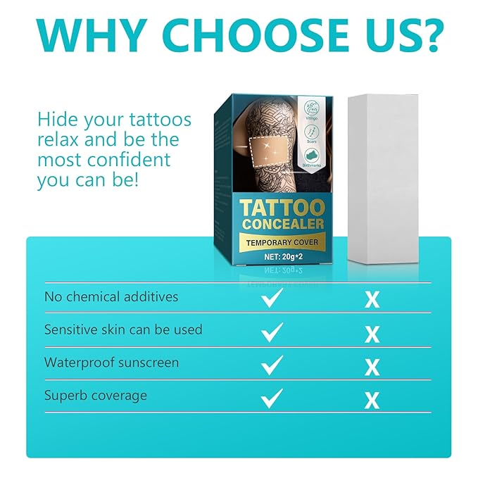 Tattoo Cover Up Makeup Waterproof, Full Coverage Concealer for Tattoos, Dark Spots & Scars, Long Lasting, Smudge-Proof & Transfer-Resistant