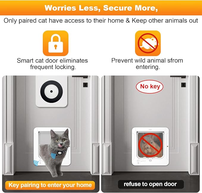Smart Cat Door, Microchip Cat Door witmote Control, 4 Way Locking Cat Flap with RFID Collar Activated Automatic Opening CatDoor