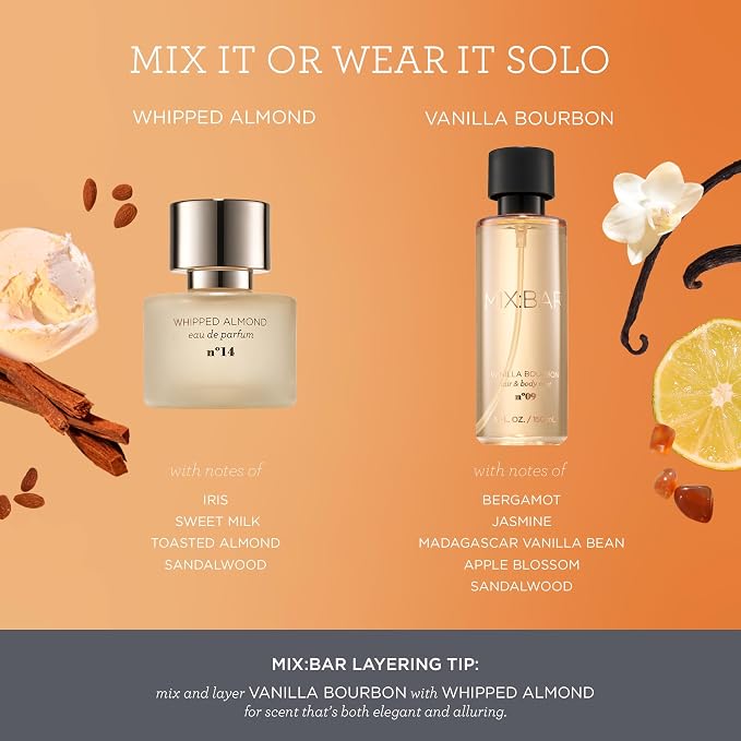 MIX:BAR Perfume for Women - Whipped Almond Fragrance - Eau de Parfum Spray - Notes of Sandalwood, Almond, Hibiscus, Iris, Sweet Milk, 1.7oz