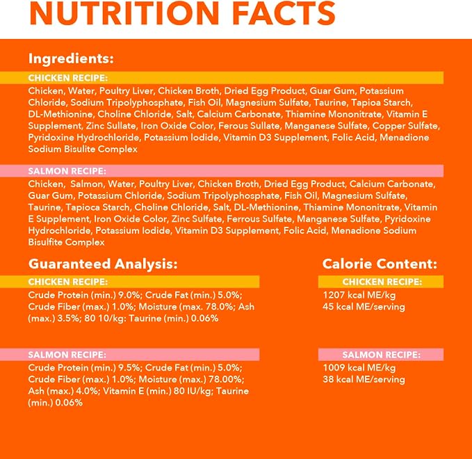IAMS Perfect Portions Pate Wet Cat Food, Chicken & Salmon, 24 Count | Grain-free, Omega 6 & 3 Fatty Acids for skin & coat, prebiotics & beet pulp, snap-peel-serve 2.6 oz. twin-pack trays