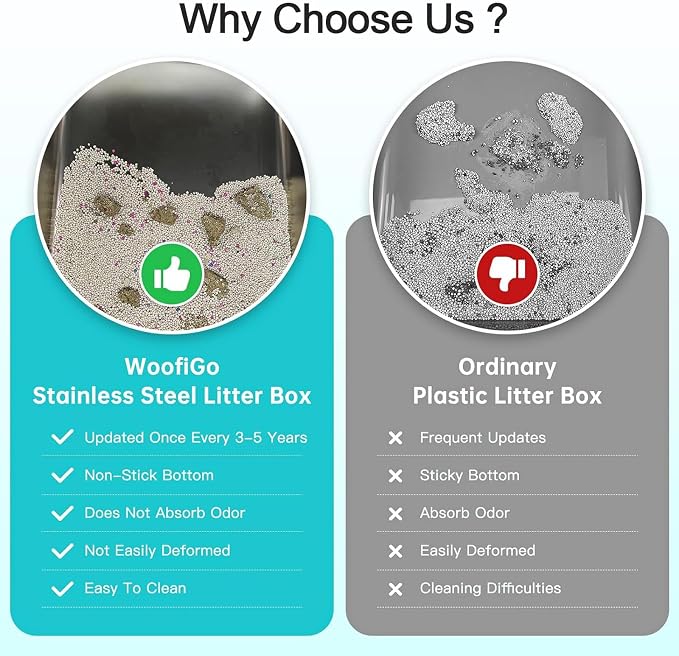 Stainless Steel Litter Box, Open Top High Sided Cat Litter Box for Big Cat | XL, 1 Scoop, Anti-Urine Leakage, Non-Stick Odor-Free, Easy Clean, High Sides Block Spray, Reduce Litter Tracking, Durable