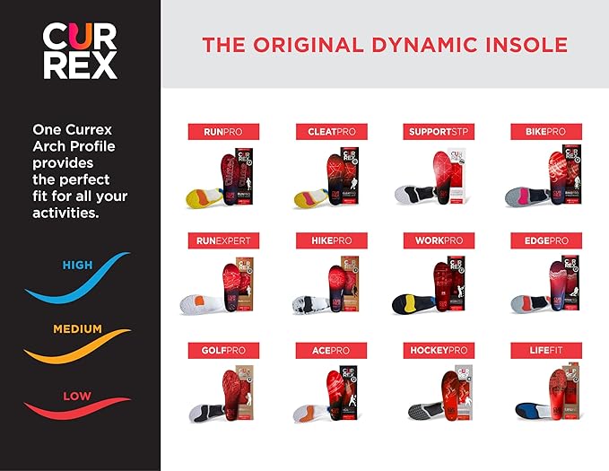 CURREX RunPro Insoles for Running Shoes, Arch Support Inserts to Help Reduce Fatigue, Prevent Injuries, Boost Performance for Men & Women (Low Arch, Size 2X)