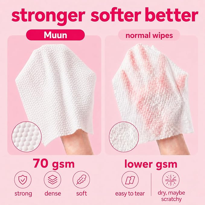 Muun Deodorant Body Wipes for Odor, 20 Count 18x20 cm Aluminum-Free Individual Wrapped Travel-Friendly Hygiene Personal Cleansing Wet Wipes for Intimate, Butt, Body