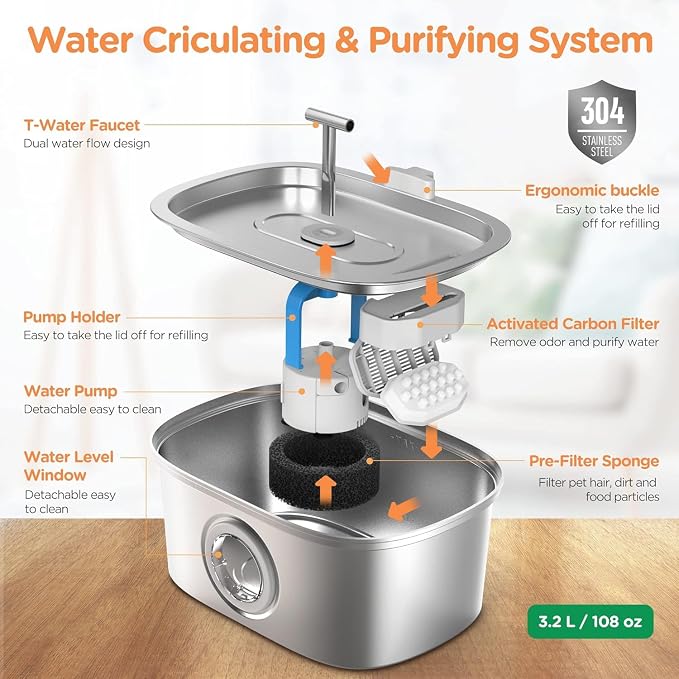 Cat Water Fountain Stainless Steel: 108oz/3.2L Automatic Pet Water Fountain | Dog Water Dispenser with Water Level Window - Water Fountainsfor Cats Inside with 8 Replacement Filters