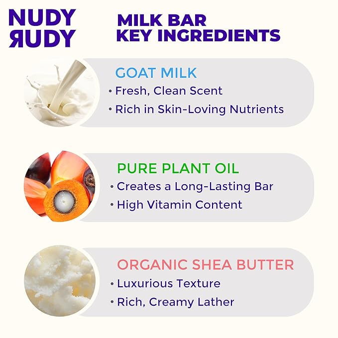Nudy Rudy Milk Bar, Goat Milk Soap Bar Puck, Made with Organic Shea Butter, Triple Milled Bar, No Harsh Ingredients, All Skin Types, 4.2 oz, Made in Australia