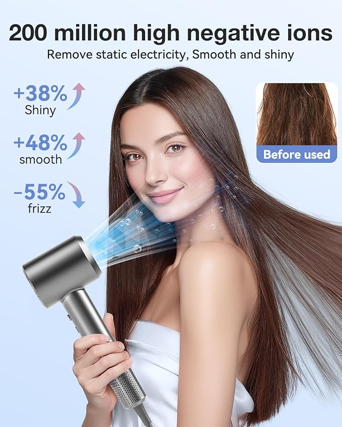 Hair Dryer, High-Speed Ionic Low Noise Blow Dryer with 160000 RPM Motor for Fast Drying, Thermo-Control Portable Hair Blow Dryer with Magnetic Nozzle for Home Travel Salon (P2306F Grey)