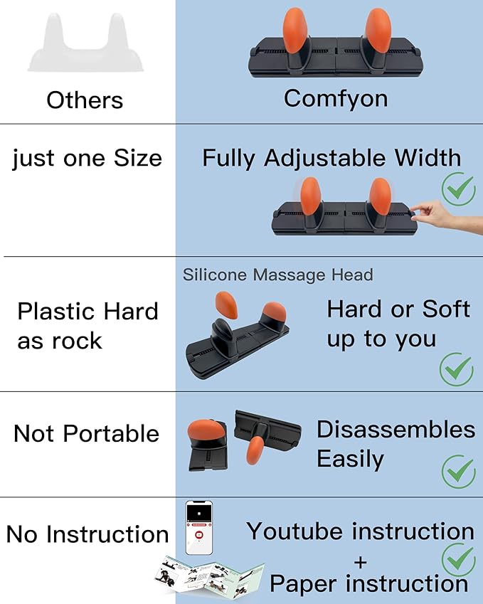 Psoas Muscle Release and Deep Tissue Adjustable Massage Tool for Back, QL, Hip Flexor, Hamstring, Glute, Iliacus, and Neck Pain - Trigger Point and Myofascial Release Tool
