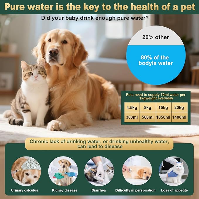 16 Pack Replacement Carbon Filters Compatible with PetSafe Drinkwell Platinum, Original, Multi-Tier, Outdoor Dog, Everflow, Zen and Mini Pet Fountains, Fresh Water Filtration for Cats and Dogs