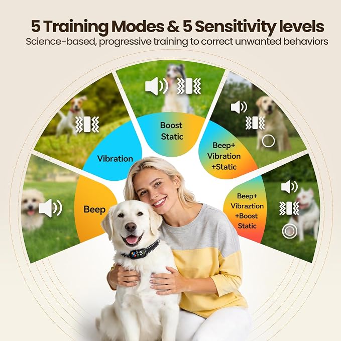 AI Anti-Bark Dog Collar for Small Medium Large Dogs - Smart No-Bark Training Collar with Automatic Bark Detection, 5 Humane Modes, IP67 Waterproof, Rechargeable -National Dog Day